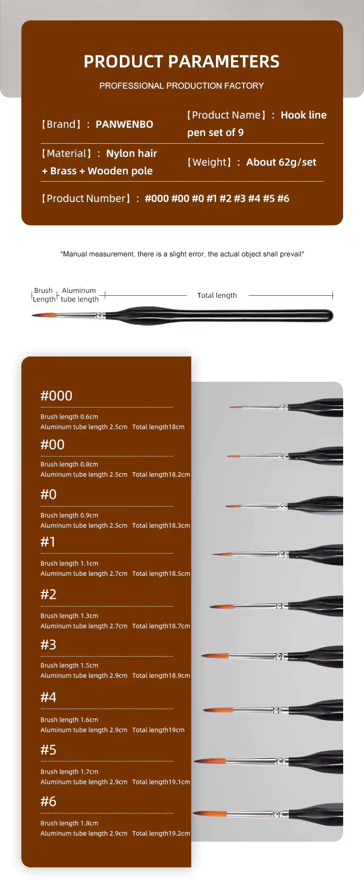 Detail Paint Brush